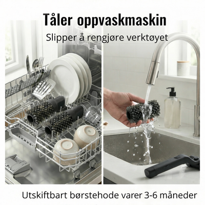 Nordicnes Grill Master Pro™
